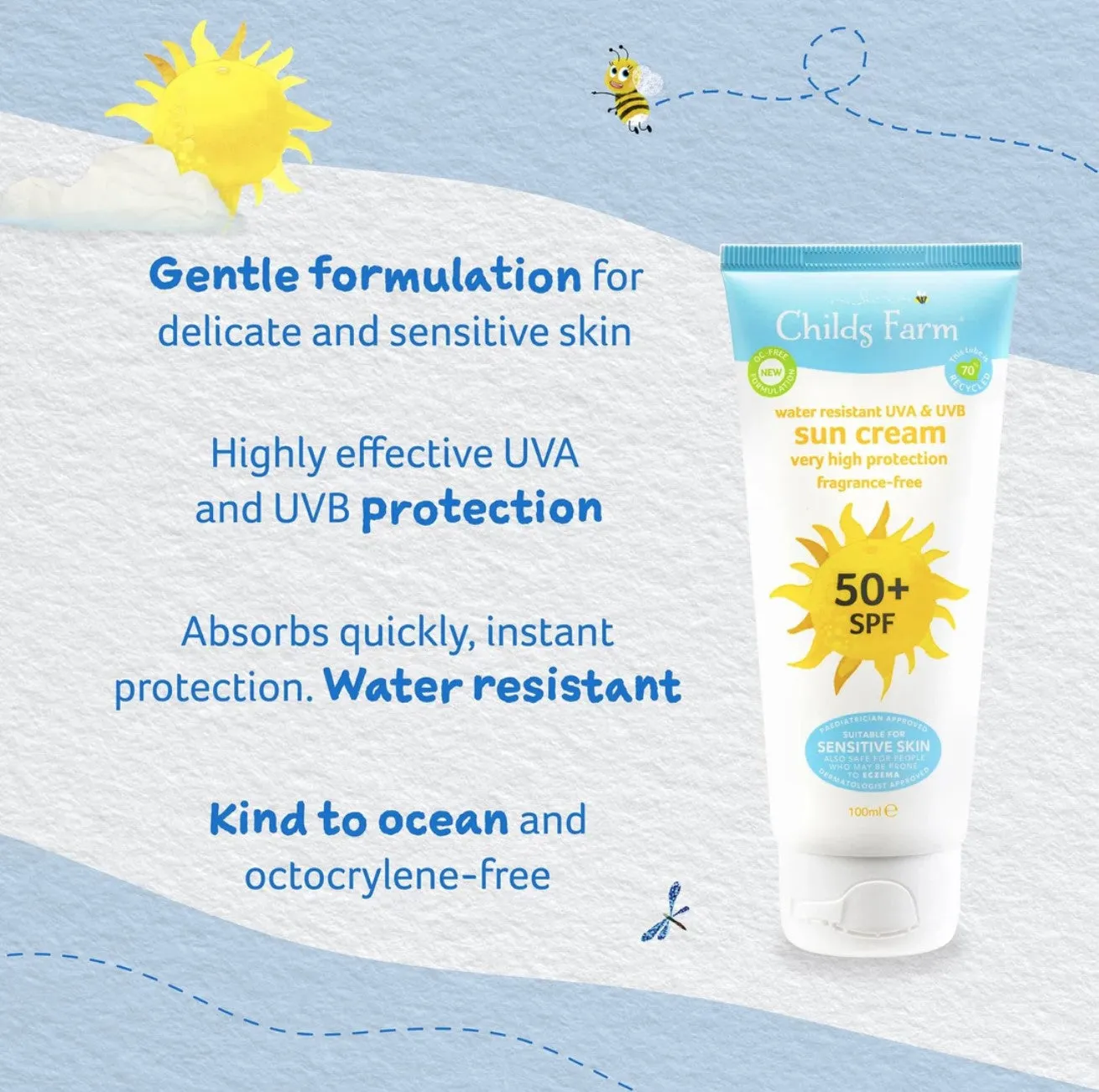 Childs Farm Sunscreen Water Resistant SPF 50  Unfragranced Babies  100ml