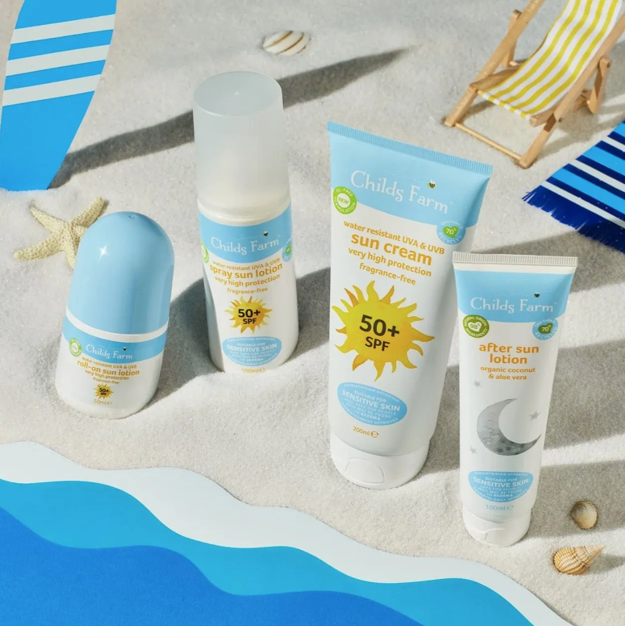 Childs Farm Water Resistant Roll-On Sun Lotion SPF 50  50ml