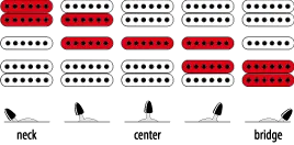 Ibanez JEM77P-BFP