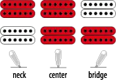 Ibanez PS120BK