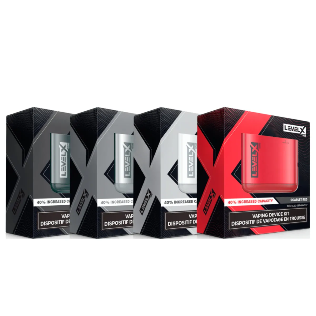 Level X Device Kit