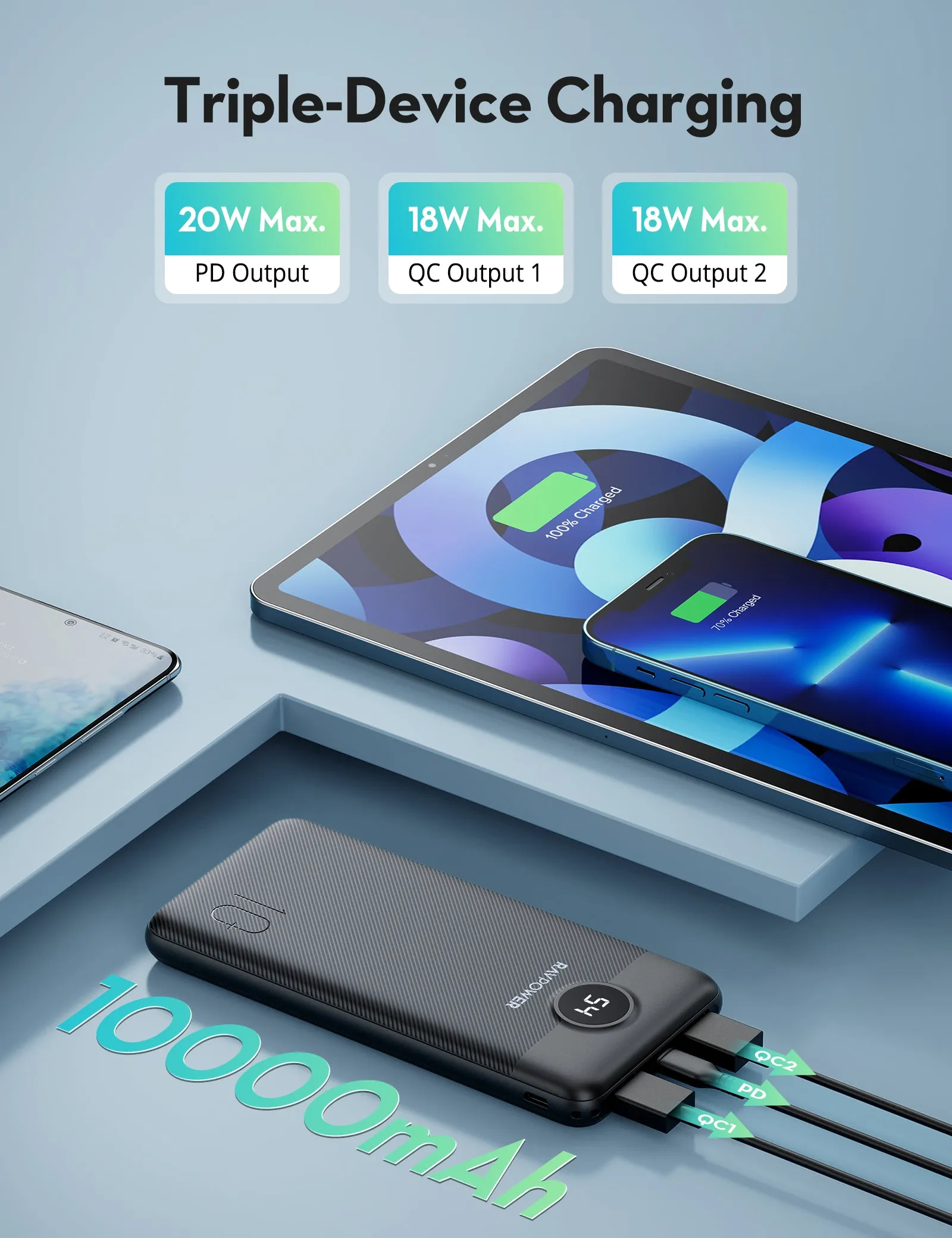 RAVPower - PD Pioneer 10000 mAh 20W 3-Port Power Bank