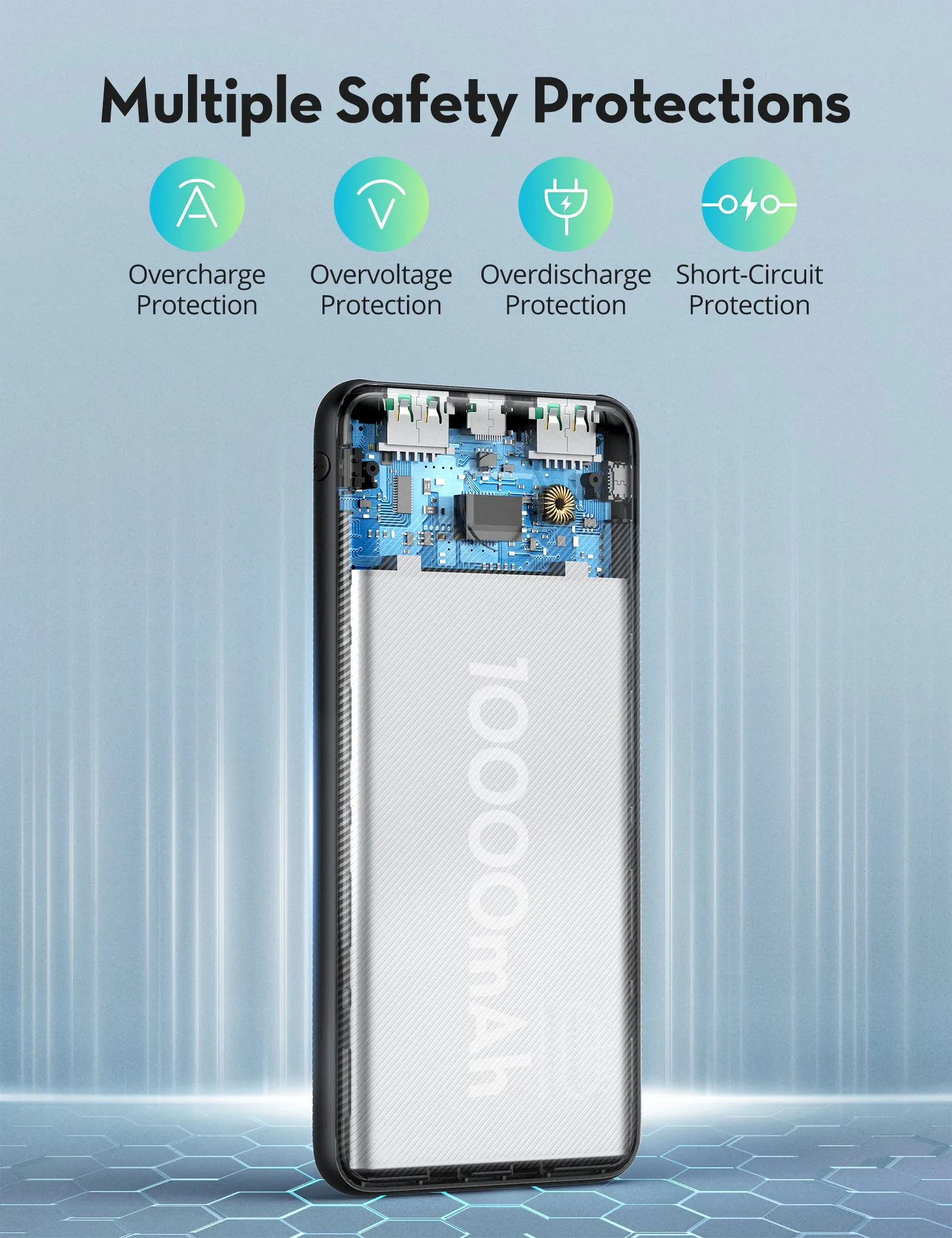 RAVPower - PD Pioneer 10000 mAh 20W 3-Port Power Bank