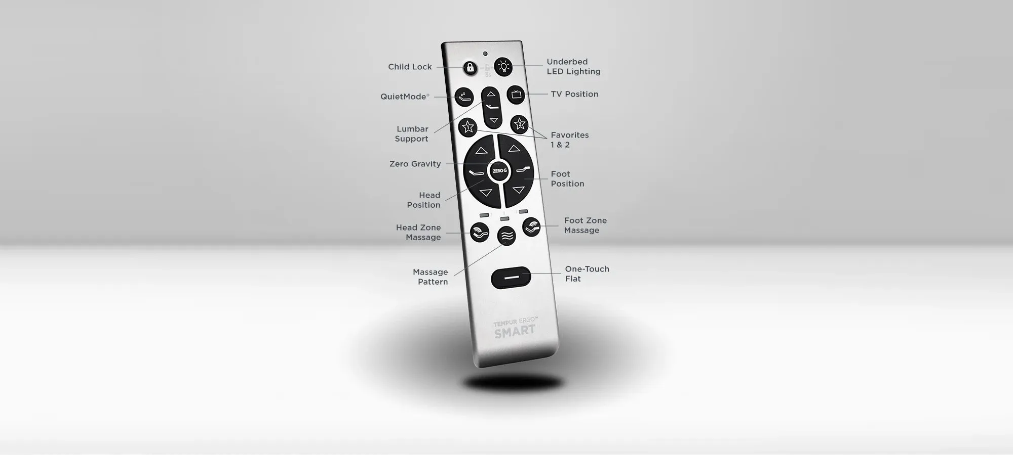 TEMPUR-ERGO® SmartBase by Tempurpedic™
